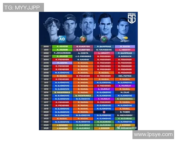 最新足球明星名字名单揭晓全球顶级球员一览无遗